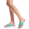image:imageDREAM PAIRS Womens Arch Support Flip Flops Comfortable Thong SandalsMint