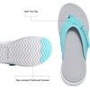 image:imageDREAM PAIRS Womens Arch Support Flip Flops Comfortable Thong SandalsMint
