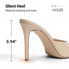 image:imageDREAM PAIRS Mule Heels for Women High Heels Stiletto Open Round Peep Toe Mules Sandals Slip on Dress Shoes 2026 Sexy Heeled for Party Dressy Prom WeddingNude