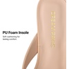 image:imageDREAM PAIRS Dress Summer Travel Chunky Heel Sandals Square Open Toe Slip On Flip Flop Heels Comfortable Thong Elgeant Sandals for Women Walking 2026Nude