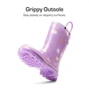 image:imageDREAM PAIRS Kids Waterproof EasyOn Rain Boots  LightweightNonSlip OutsoleOutdoor Rainy PlayCute Printed PatternsUnisex Boys Girls ToddlerPurple