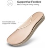 image:imageDREAM PAIRS Womens Beach Water Summer Flat Sandals  Lightweight Quickdry Upper Footbed with Arch Support Nonslip amp Durable TPR Outsole for Beach or City WalkingBeige