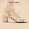 image:imageDREAM PAIRS Womens Chunky Low Heeled Sandals  Comfortable Open Toe Ankle Strap Classic Short Block Sandals with Buckle for Daily Work Wedding PartyNude Pu
