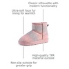 image:imageDREAM PAIRS Girls Boots Toddler Kids Winter Shoes  Warm Short Ankle Snow Anti Slip Booties for Little Big Kid Fuzzy Lining Stylish Faux Fur UpperMulti