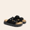 image:imageDREAM PAIRS Arch Support Cork Chunky Platform SandalsBlack