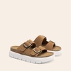 image:imageDREAM PAIRS Arch Support Cork Chunky Platform SandalsBrown