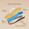 image:imageDREAM PAIRS Arch Support Cork Chunky Platform SandalsGold
