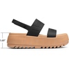 image:imageDREAM PAIRS Waterproof Lightweight Platform SandalsBlack