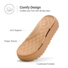image:imageDREAM PAIRS Waterproof Lightweight Platform SandalsBlack