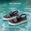 image:imageDREAM PAIRS Waterproof Lightweight Platform SandalsBlackWhite
