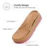 image:imageDREAM PAIRS Waterproof Lightweight Platform SandalsCamel