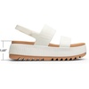 image:imageDREAM PAIRS Waterproof Lightweight Platform SandalsWhite