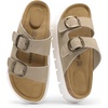 image:imageDREAM PAIRS Arch Support Cork Chunky Platform SandalsBeige