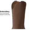 image:imageDREAM PAIRS Cowboy Cowgirl Boots for WomenAll Brown