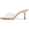 image:imageDREAM PAIRS Womens Comfort Square Toe Kitten Mule HeelsNudeClear